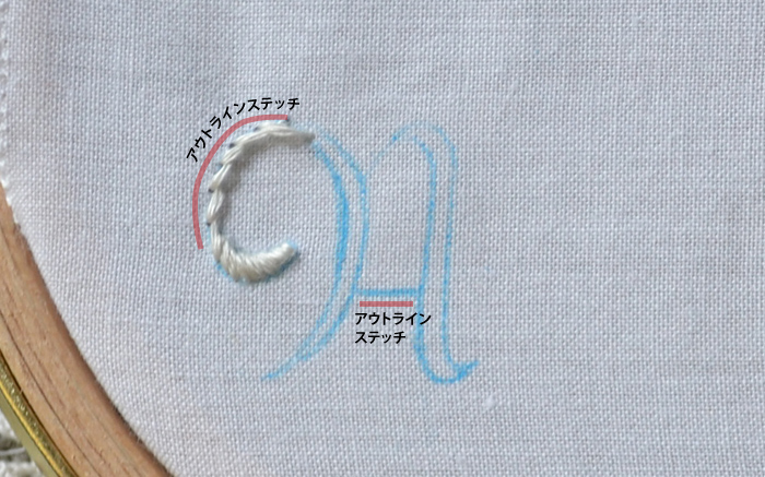 ハンカチにアルファベットを刺繍する Note Envelope Online Shop